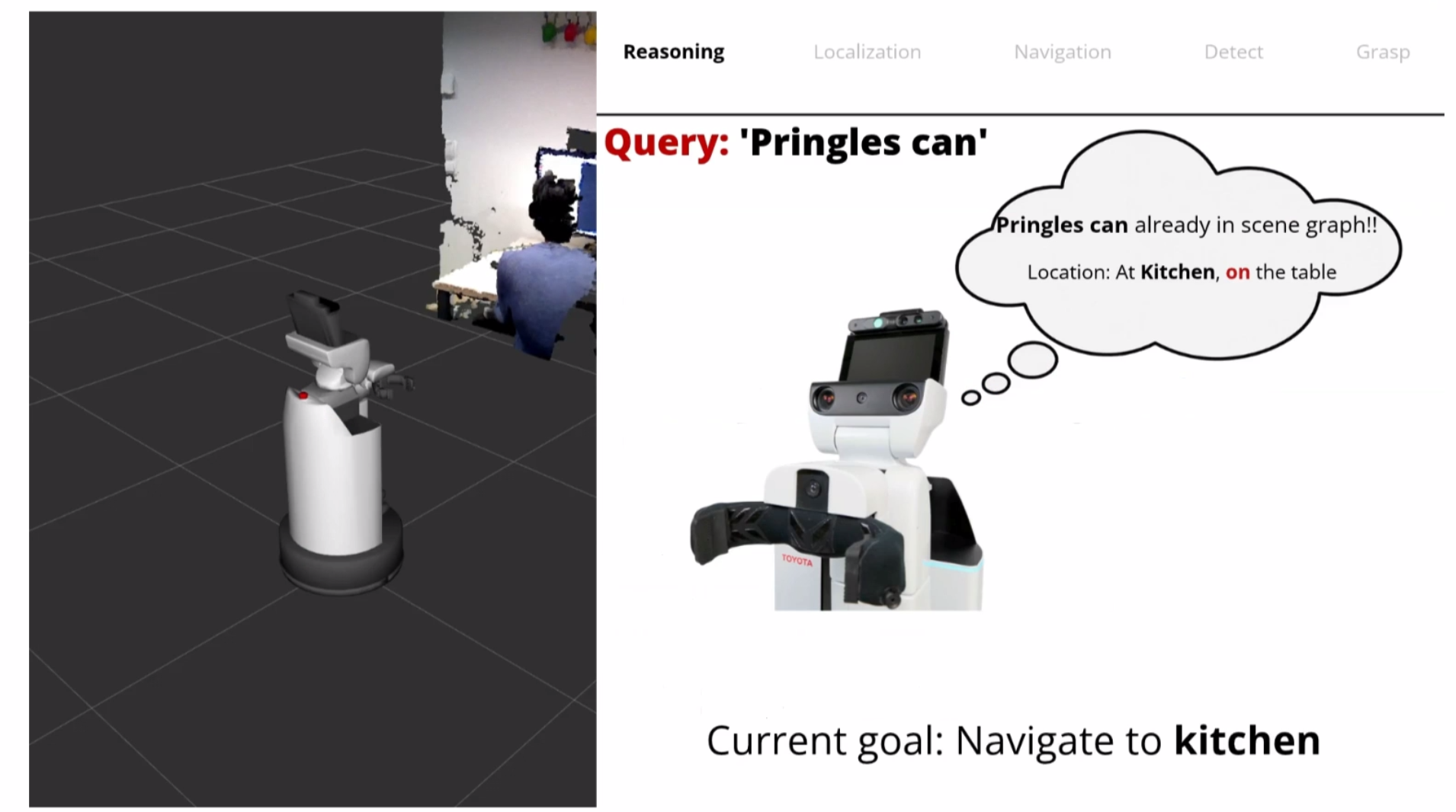 Scene-graph reasoning and navigation for open-vocabulary mobile manipulation