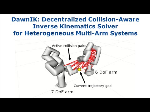 DawnIK multi-arm robot demonstration preview